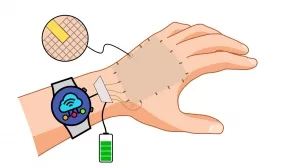 Magnetsensor als e-Skin